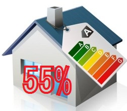 Riqualificazione energetica abitazione